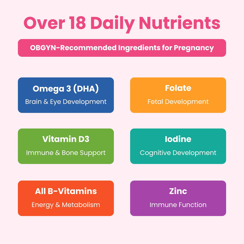 Mother's Promise Prenatal Vitamin Gummies & Prenatal DHA for Women Bundle