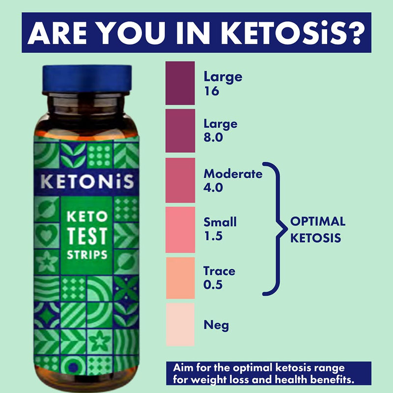 [Australia] - Adonis Ketonis Keto test strips (100 strips) | Laboratory Tested High Quality Keto Sticks | Test on the go | Convenient, simple and easy to use | Ideal for testing at work, at home or 