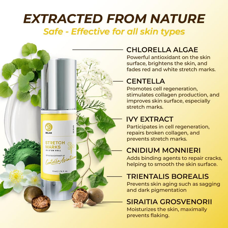 [Australia] - Belani stretch marks, regenerates damaged skin cells, stimulates collagen production and reshapes skin firmness. Deeply moisturizing essence leaves skin soft and flaky 1 Box 