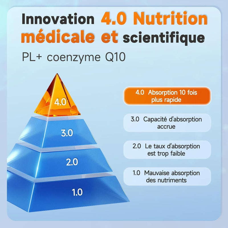 [Australia] - Coenzyme Q10 100 mg 60 capsules Q10 from natural yeast fermentation Capsules CoQ10 laboratory tested with certificate for 2 months (60 capsules) 60 pieces (pack of 1) 
