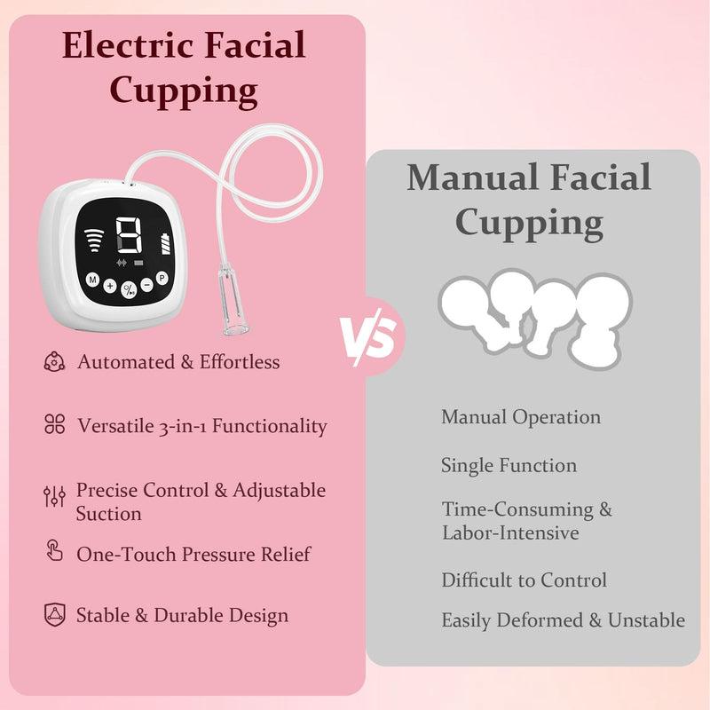 [Australia] - Electric Facial Cupping Therapy Set, 3-in-1 Cupping, Gua Sha & Massage Tool, 3 Cup Sizes for Face, Neck & Eyes, Anti-Wrinkle, Cellulite Reduction with 2 mode 9 Suction Levels 5 frequencies Facial Tool 