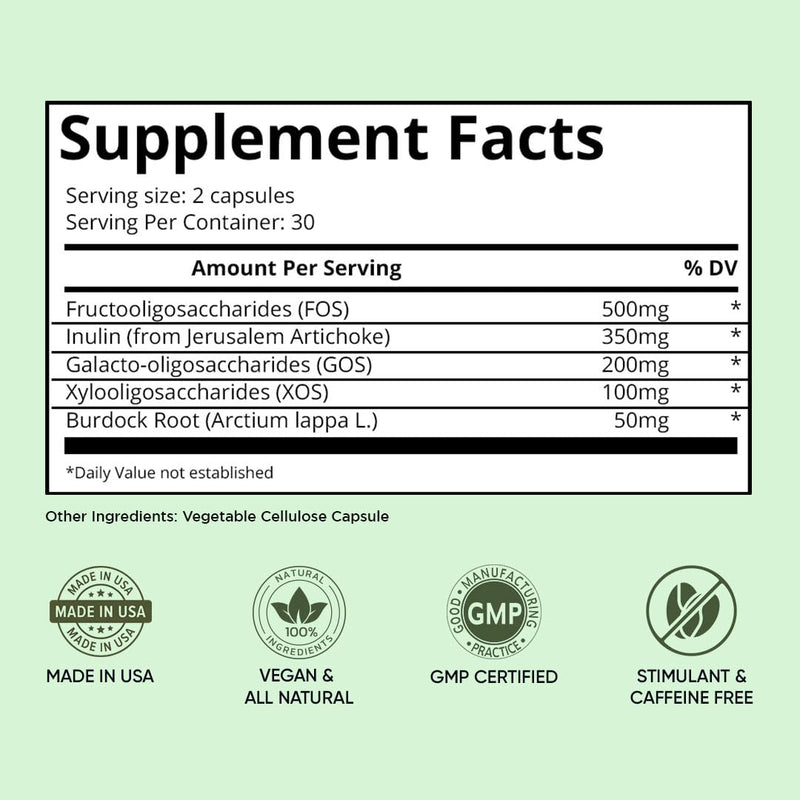 [Australia] - Previtalize | Prebiotics for Women, Prebiotic Fiber for Gut Health | Supports Smoother Menopause | Complement to Probiotics and Provitalize - 60 Caps Unflavored 60 Count (Pack of 1) 
