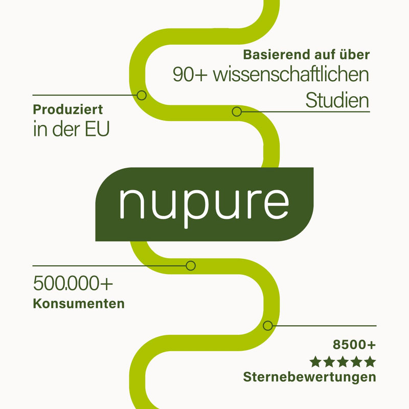 [Australia] - Nupure® Probaflor 110 capsules, with 20 billion CFU, 11 special bacterial strains, with inulin and Lactobacillus salivarius SP2, better protected thanks to special container, vegan 1 piece (pack of 110) 
