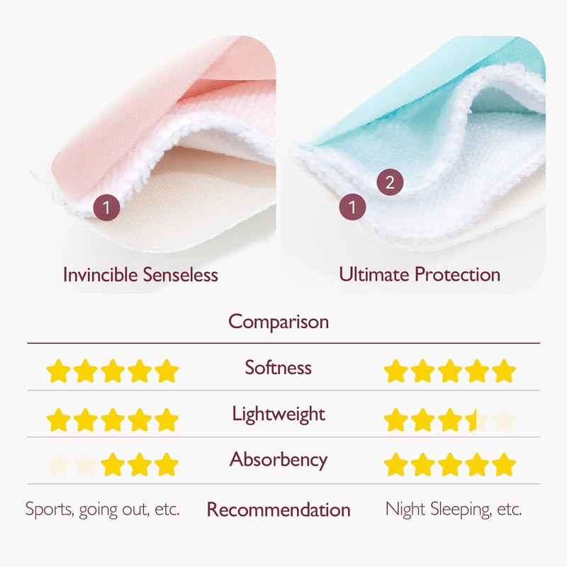 [Australia] - Momcozy Reusable Nursing Pads, Innovative Use of One Way Moisture-Wicking Fabric & 3-Layer Washable Breast Pads, Ultra-Thin Design, Light and Unburden, 14 Pack + Wet & Dry Separation Bag + Wash Bag Thin but absorbent 