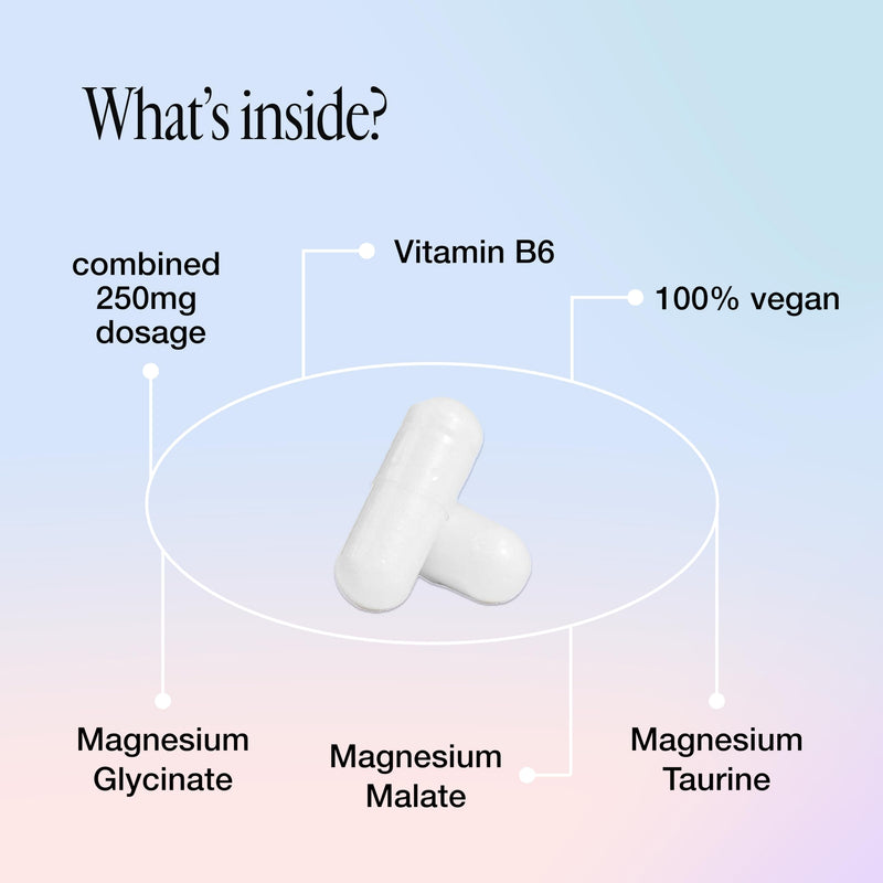 Unfabled 3-in-1 Magnesium Capsules for Women, 120 Capsules, 250mg Magnesium Glycinate, Malate & Taurate with Vitamin B6, Energy & Nervous System Support, 60-Day Supply, Made in UK