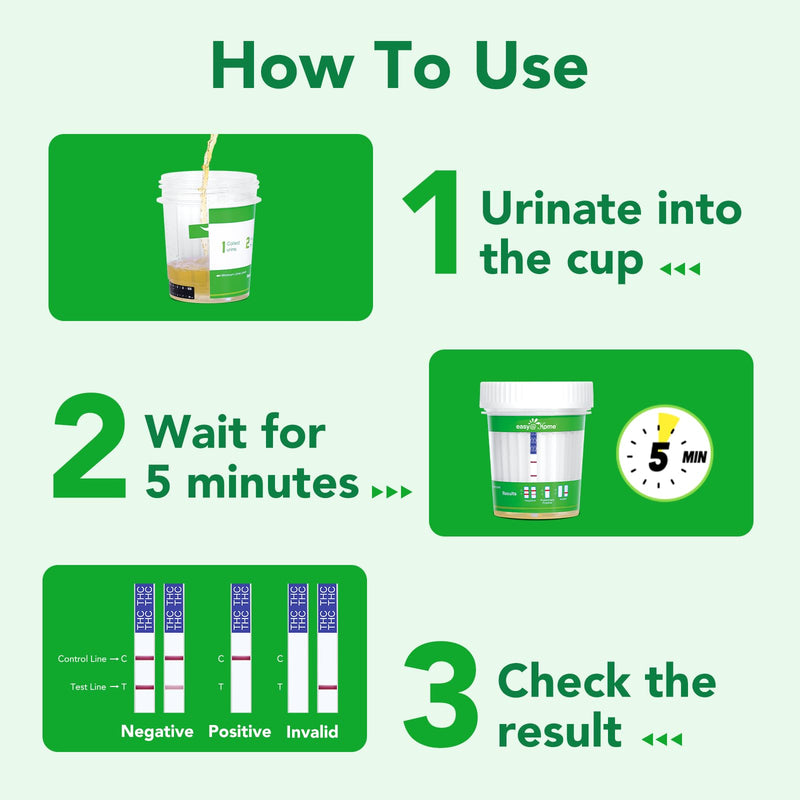 Easy@Home Marijuana Test Cup, THC Urine Drug Testing Kit, 5-Minute Results, Weed Cannabis Screening for Detox THC Flush, 1 Pack -#ECTH4-114A3