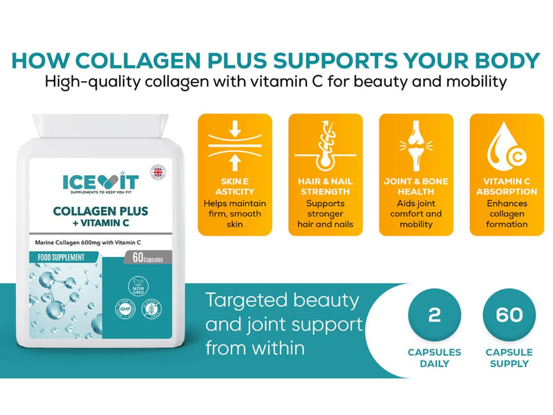 Collagen Plus with Vitamin C, Marine Collagen Capsules, 1200mg Collagen per Serving, Vitamin C 24mg, 60 Capsules, Food Supplement, Letterbox Friendly Flat Bottle