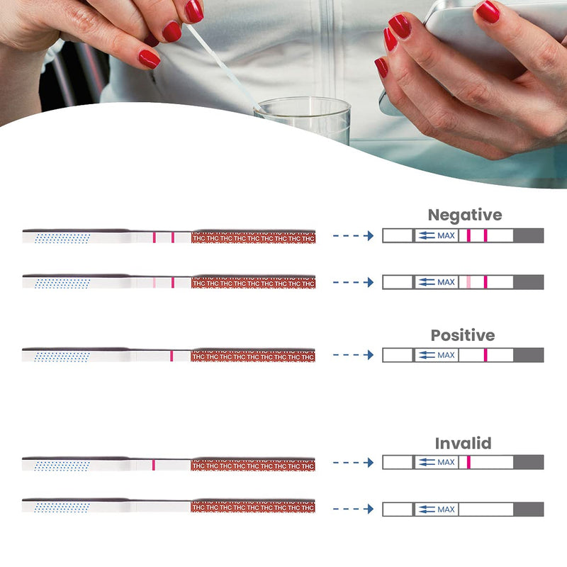 [Australia] - 15x Telano Cannabis Drug Test THC | Urine drug test to detect breakdown products of cannabis, marijuana and hashish in the body | Rapid drug test cannabis 1 piece (pack of 15) 