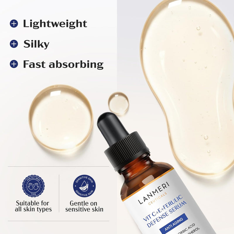 Lanmeri Ceuticals 15% Vitamin C + E + Ferulic Serum: Advanced Antioxidant Defense Formula with 1% Vitamin E & 0.5% Ferulic Acid – High-Stability Vitamin C Serum (1 fl oz) 1-Pack C+E+Ferulic Serum