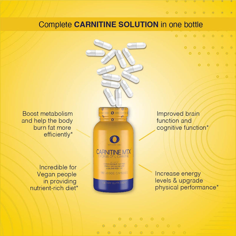 [Australia] - Infinite Labs L Carnitine 1000mg MTX - Amino Acid Blend of Carnitine Fumarate, L-Carnitine L-Tartrate, Acetyl L-Carnitine, L-Carnitine HCL, L-Carnitine Base 120 Veggie Capsules. 