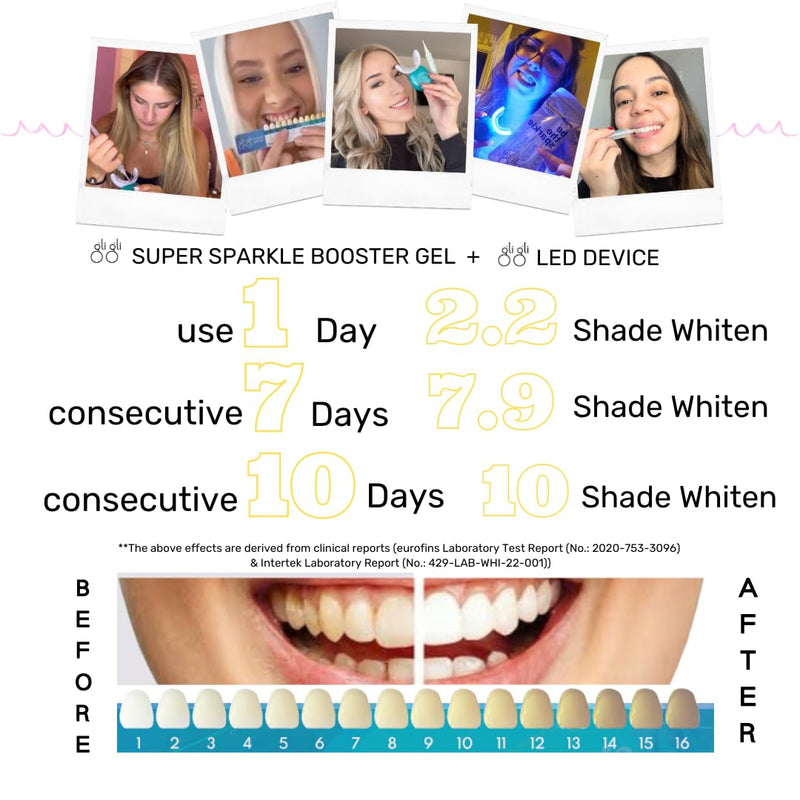 [Australia] - Super Sparkle Booster Gel Refill Teeth Whitening Gel - 2 x 5ml 6% Hydrogen Peroxide Whitening Gel Syringes, Gels Made in USA - 10 to 15 Days Treatment, Work with Teeth Whitening Kit 