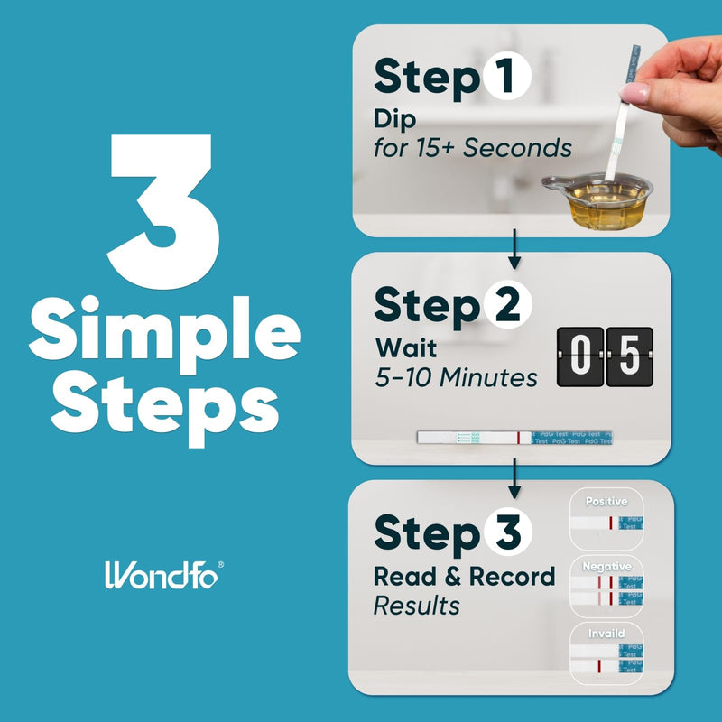 Wondfo PdG Test Strips for Women - At-Home Urine Test Strips,5 Tests | Tracks Progesterone Metabolite, Ideal for Trying to Conceive, Simple At-Home Use