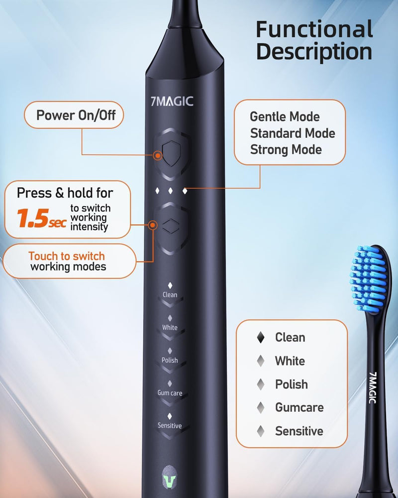 [Australia] - Electric Toothbrush for Adults, Sonic Electric Toothbrush with 3 Intensity Levels & 5 Modes, One Charge for 60 Days, Rechargeable Toothbrush with 6 Toothbrush Heads & 40,000 VPM Deep Clean(Blue) Blue 