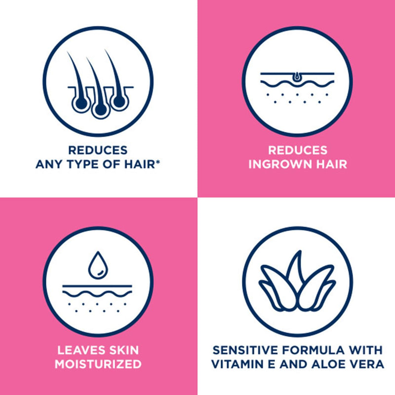 [Australia] - Veet Sensitive Formula with Aloe Vera In Shower 13.5 Fl Oz. Hair Removal Cream for Legs & Body (2 Pack) 13.5 Ounce (Pack of 2) 