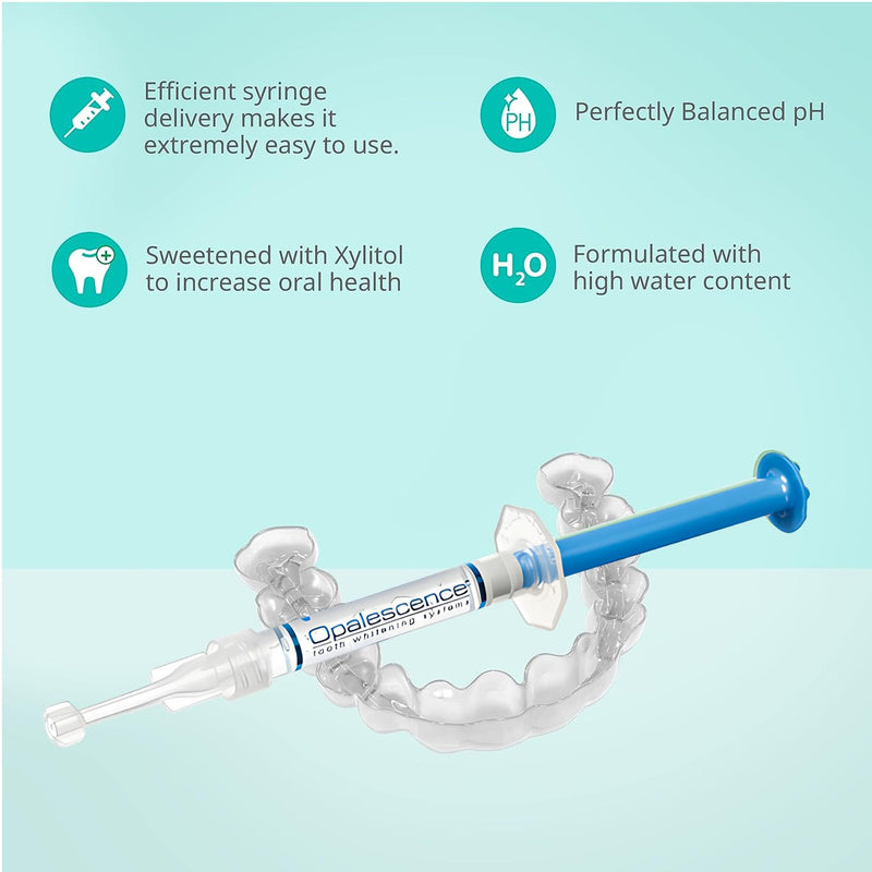 Opalescence 20% Teeth Whitening Gel Refill Syringes, with PF (4ct) 5402-2 | 20% Carbamide Peroxide with Potassium Fluoride Mint Whitening Gel for Custom Trays. Low-Sensitivity Formula. Made in the USA