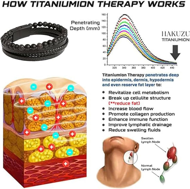 [Australia] - Natural Agate Stone Leather Beaded Bracelets, Volcanicx Wellness & Relief Bracelet, Volcanicx Menopause Magtherapy Bracelet Humanic+ Maxhematie Lymph Detox Slimming Jewelry Gift For Men Women Black&Brown 