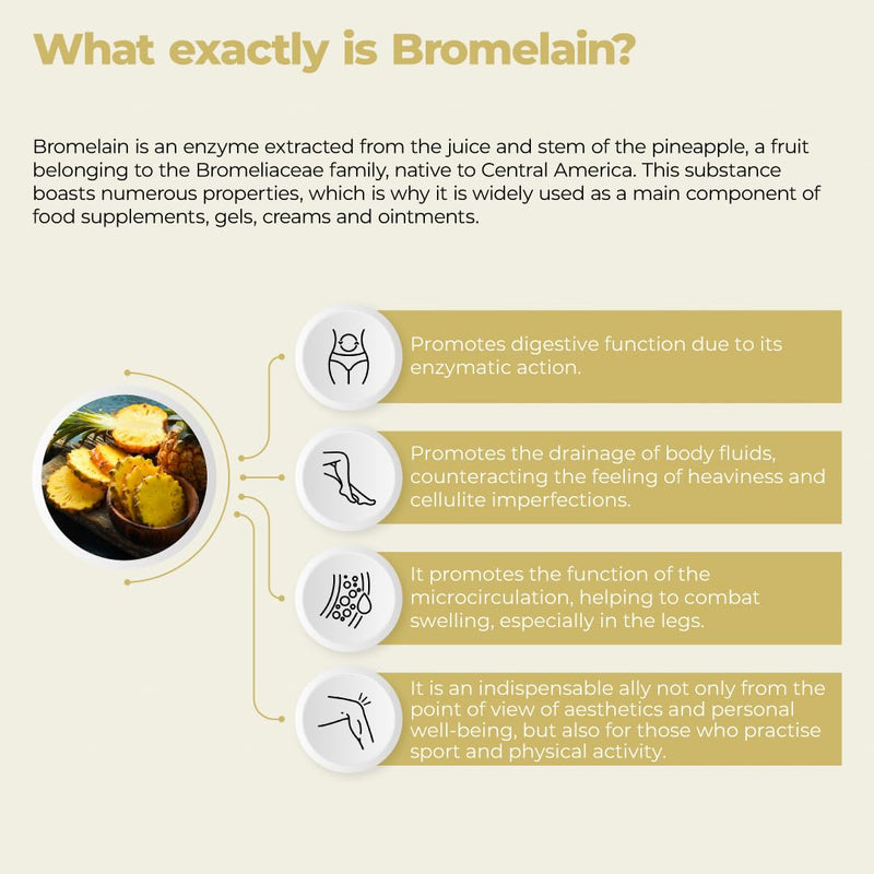 Bandini® Bromelain 180 Capsules 1000mg | 2500GDU High Strength Digestive Enzyme Supplement | 180 Vegan Capsules