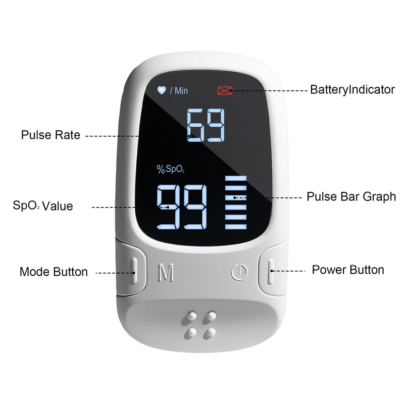 Fingertip Pulse Oximeter with Large LED Display, Accurate Spo2 & Heart Rate Monitor for Home Use, Sports, and Outdoor Activities