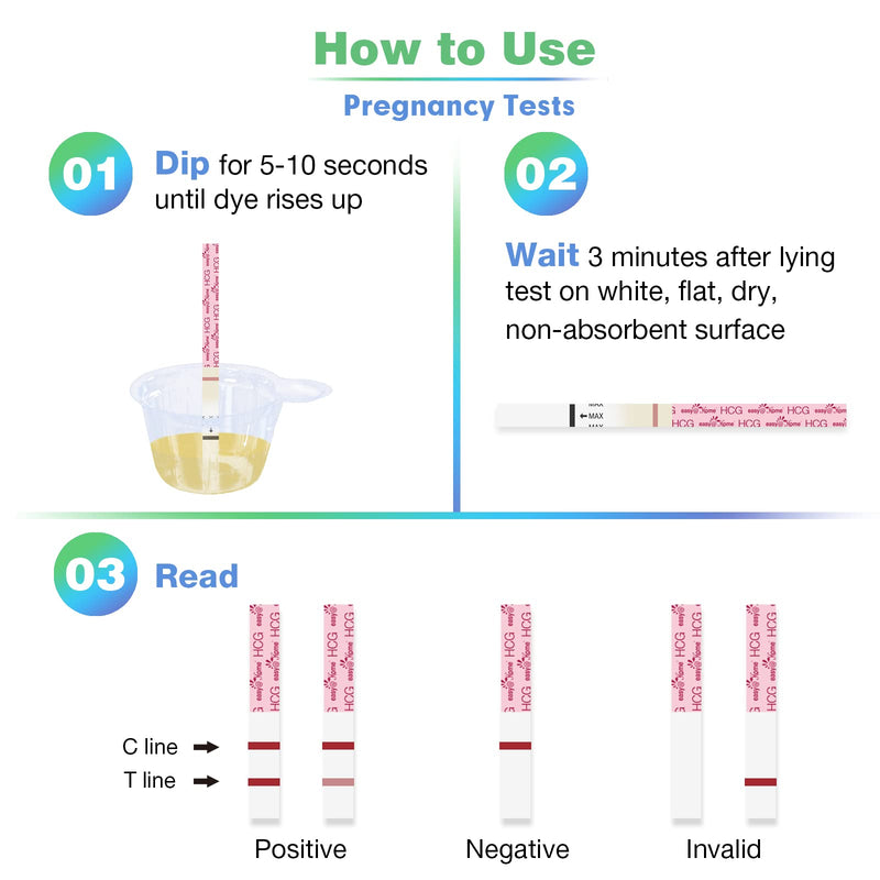 Easy@Home Ovulation & Pregnancy Test Kit, 25 LH + 10 hCG Tests, 35 Cups | Ovulation and Pregnancy Test Strips with 35 Large Urine Cups, Compatible with the Premom APP for Convenient Cycle Tracking 25LH + 10HCG