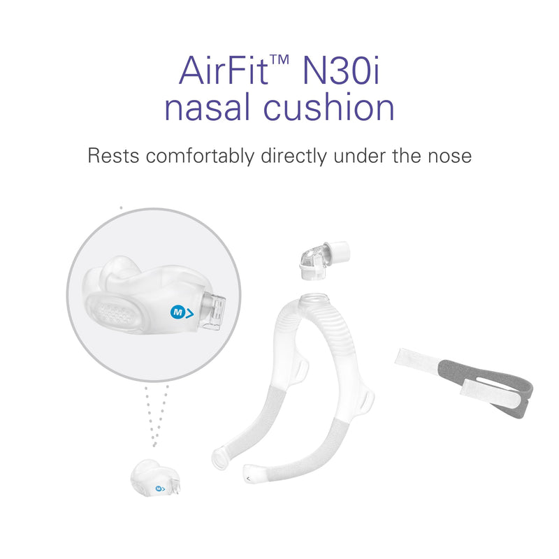 [Australia] - ResMed AirFit N30i Nasal Replacement Cushion - Medium - ResMed CPAP Supplies - Silicone - Replace Every Month 
