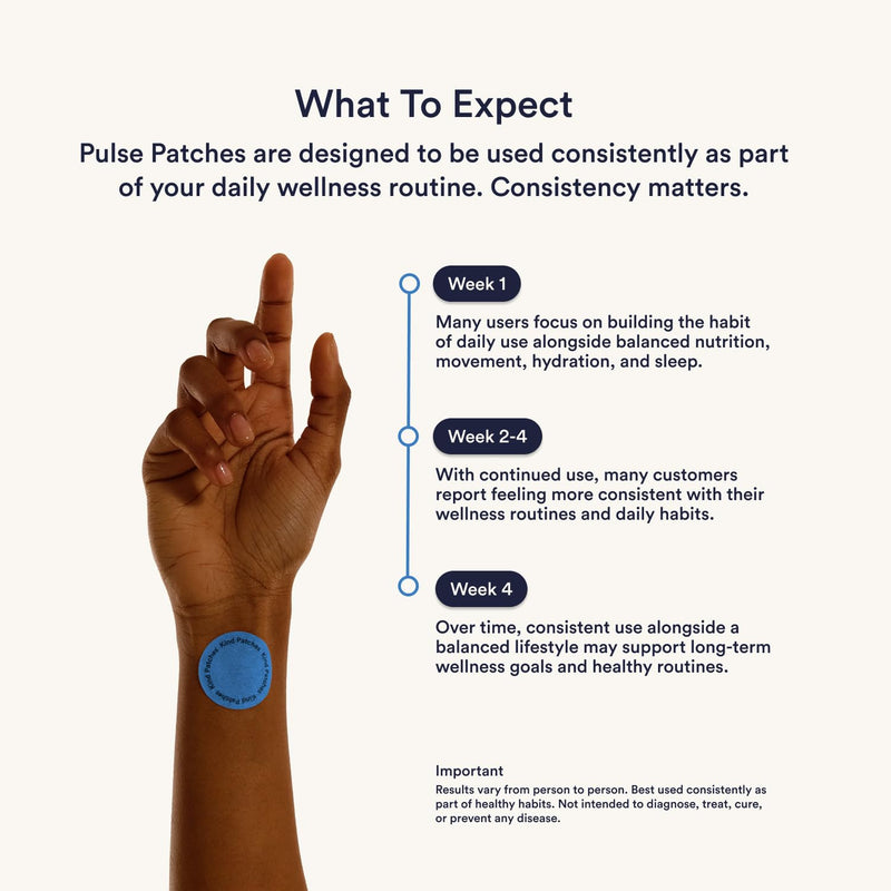 Kind Patches | Pulse Patches | Workout, Energy & Focus Support | 30 Vegan Patches | 1 Month Supply 30 Patches (1 Pack)
