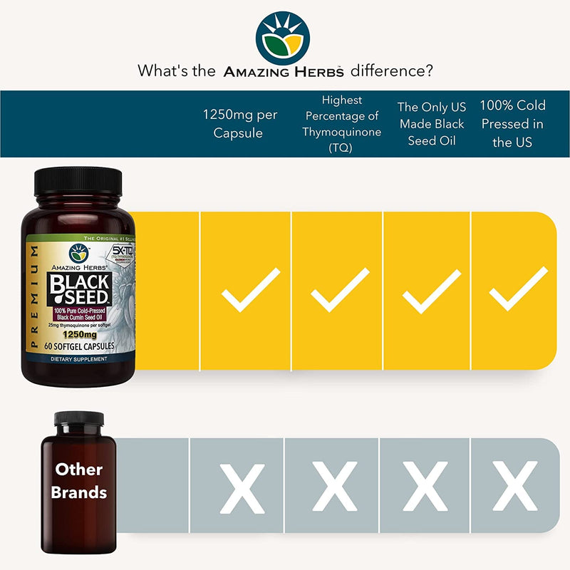 [Australia] - Amazing Herbs Premium Black Seed Oil Capsules - High Potency, Cold Pressed Nigella Sativa Aids in Digestive Health, Immune Support & Brain Function - 60 Count, 1250mg (Pack of 2) 60 Count (Pack of 2) 