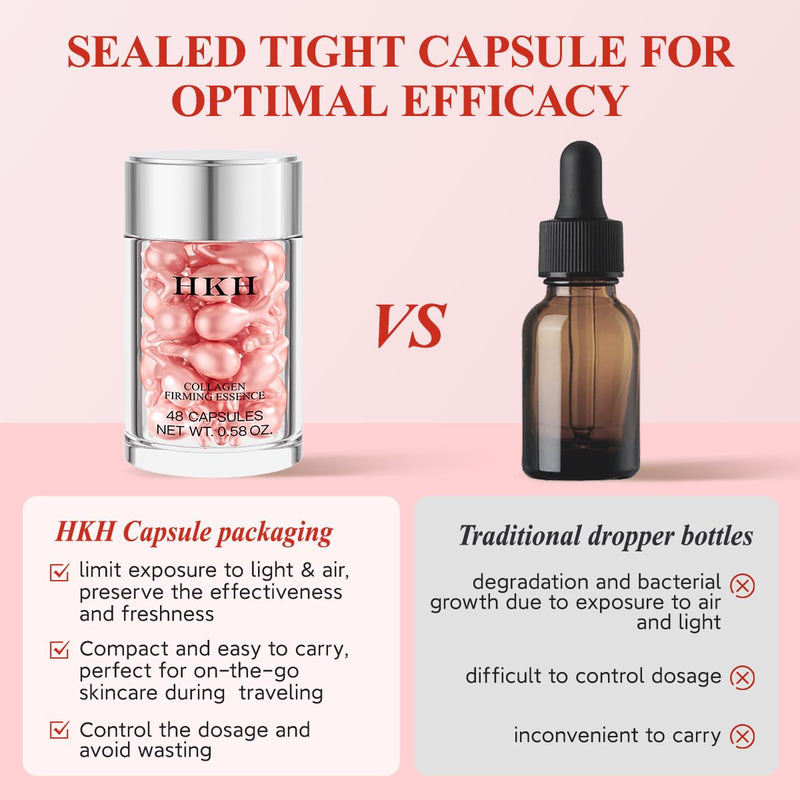 HKH Retinol Serum Capsules for Face: 48 Caps Anti-Aging Wrinkle Skincare Night Serum - Vitamin A & E Facial Oil for Women - Firming Smoothing & Skin Hydration & Moisturization - Travel-Friendly
