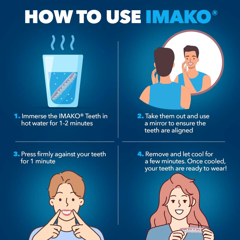 [Australia] - Imako Premium Cosmetic Teeth - 1 Pack - Large, Bleached White - Upper Veneers - Custom Fit at Home, DIY Smile Makeover, Made in USA 