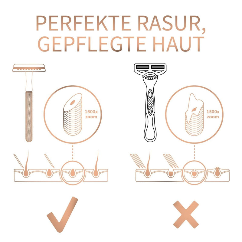 [Australia] - Bambaw safety razor for men and women with 5 razor blades | Metal razor women | Women's Safety Razor Metal | Wet razor women | Eco razor metal | Zero waste safety razor women rose gold 