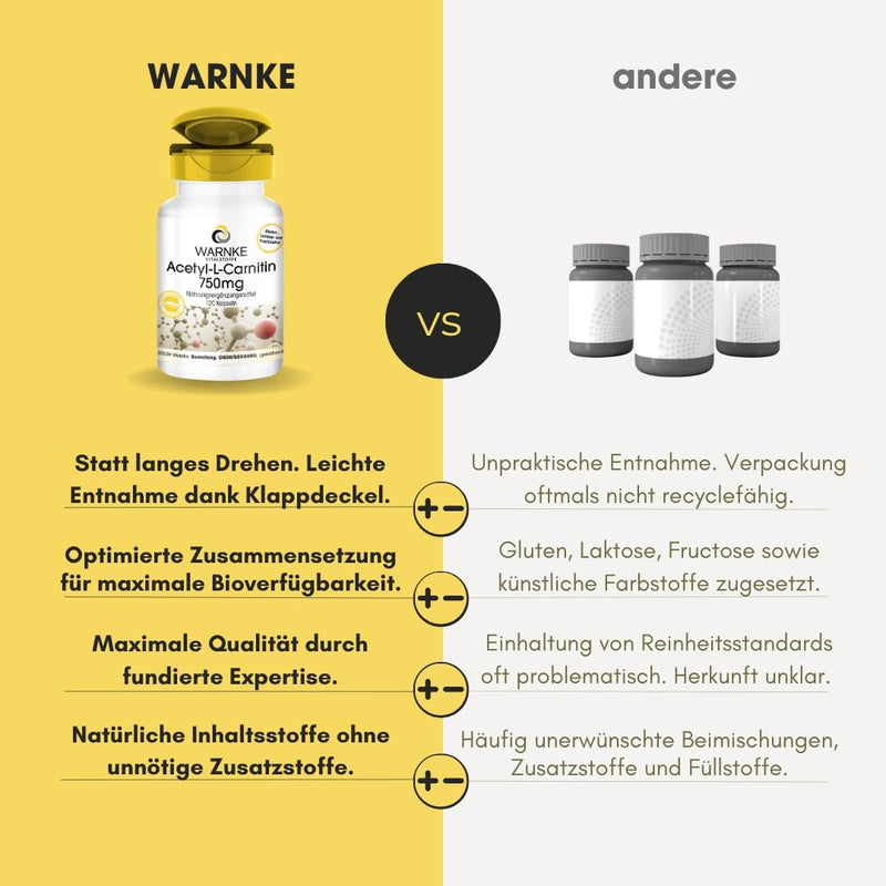 [Australia] - Acetyl-L-Carnitine capsules - 750mg - 120 capsules - high dosage - vegan | Warnke vital substances - German pharmacy quality 