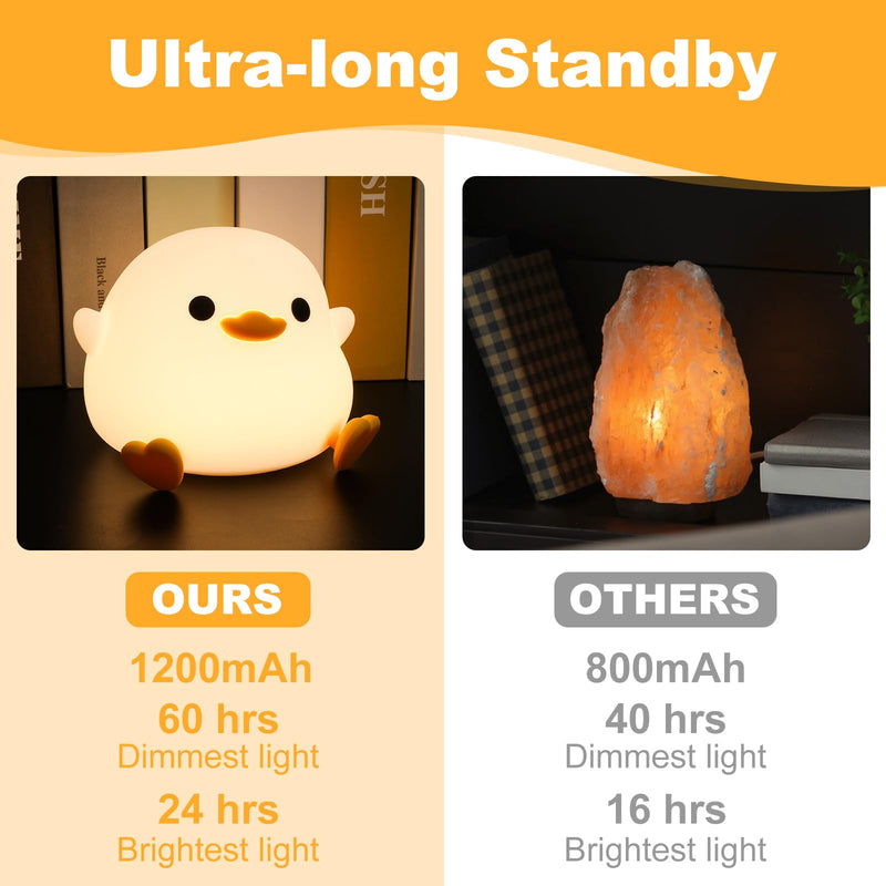 [Australia] - Duck Night Light, Cute Dodo Duck Lamp, Rechargeable Dimmable Nightlight, Silicone LED Bedside Lamp Nursery Nightlight with 20 Minutes Timer and Touch-Sensitive for Bedrooms, Living Room A - DoDo Duck 
