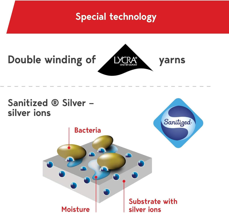 [Australia] - Lauma Medical , 23-32 mmHg compression tights class 2 with closed toe, varicose veins, frequent swelling in the legs, pain in calves and feet (short, M size, beige) AT404-2K-8001 