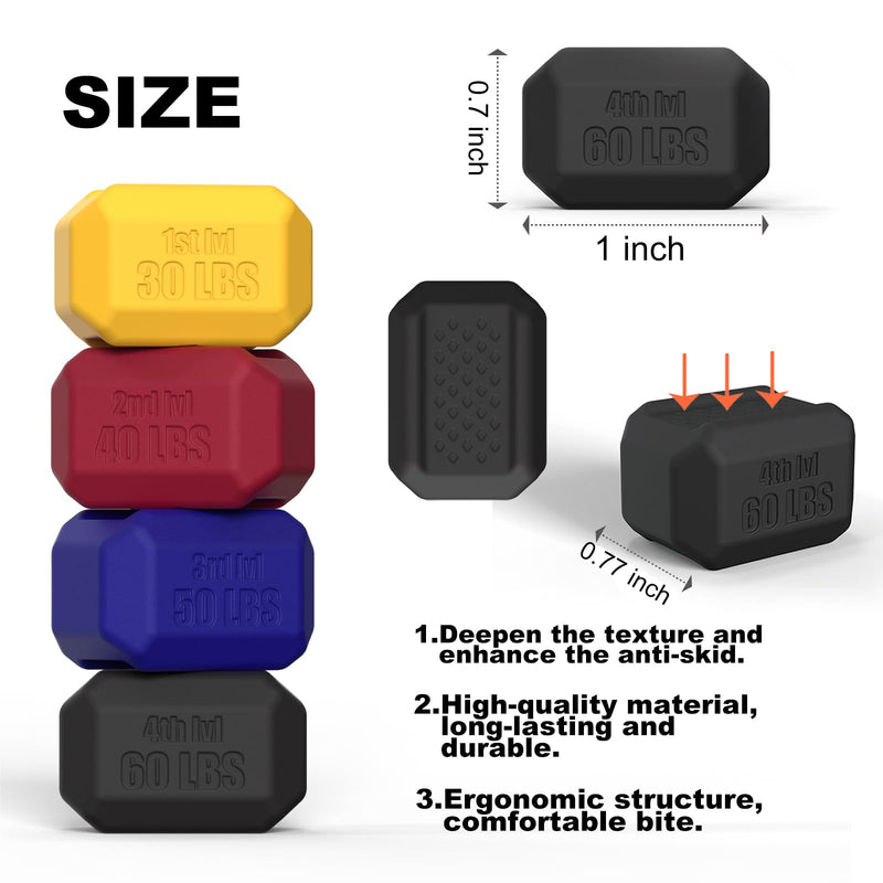 [Australia] - Jaw Exerciser for Men & Women – Silicone Jawline Exerciser Tablets – Powerful Jaw Trainer for Beginner, Intermediate & Advanced Users BLACK,BLUE,RED 