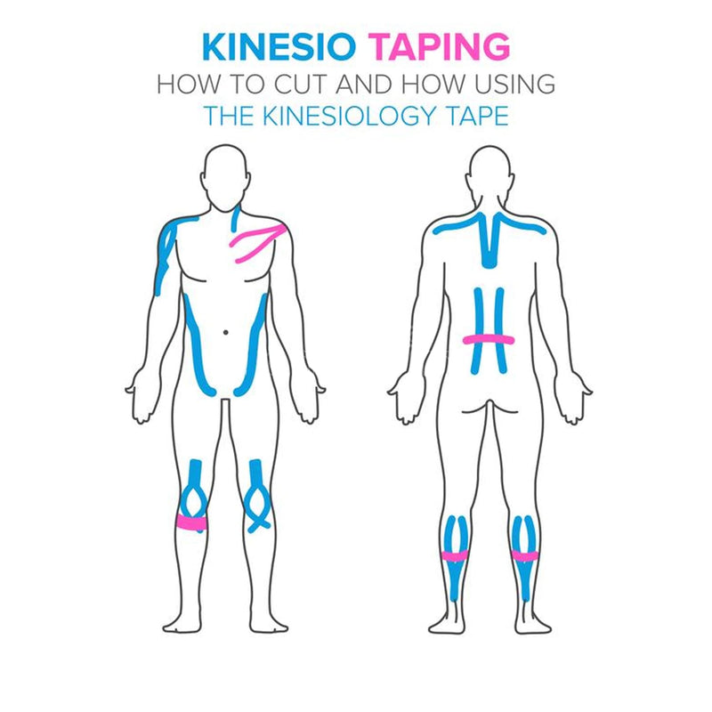 [Australia] - Pro Kinesiology Tape 40 Precut Strips,Elastic Athletic Tape,Original Cotton Waterproof Breathable Sports & Weightlifting Tape Muscles Pain Relief & Joints Support,K Tape(Pink) Pink 40PCS 