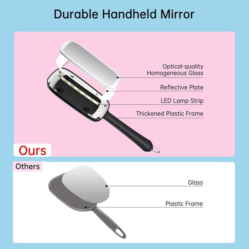 Famihomii Hand Mirror with 30X Magnifying Detachable Mirror, Lighted Handheld Mirror, Lightweight & Durable, Portable & Hangable for Makeup, Hair Styling, Shaving, Battery Operated Black+30x