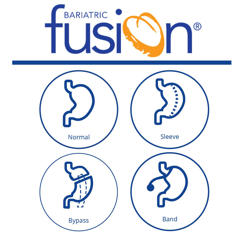 [Australia] - Bariatric Fusion Iron Soft Chew with Vitamin C | Grape Flavored | Chewy Vitamin for Bariatric Patients | Gluten Free | Iron Supplement for Women and Men | 60 Count | 2 Month Supply 