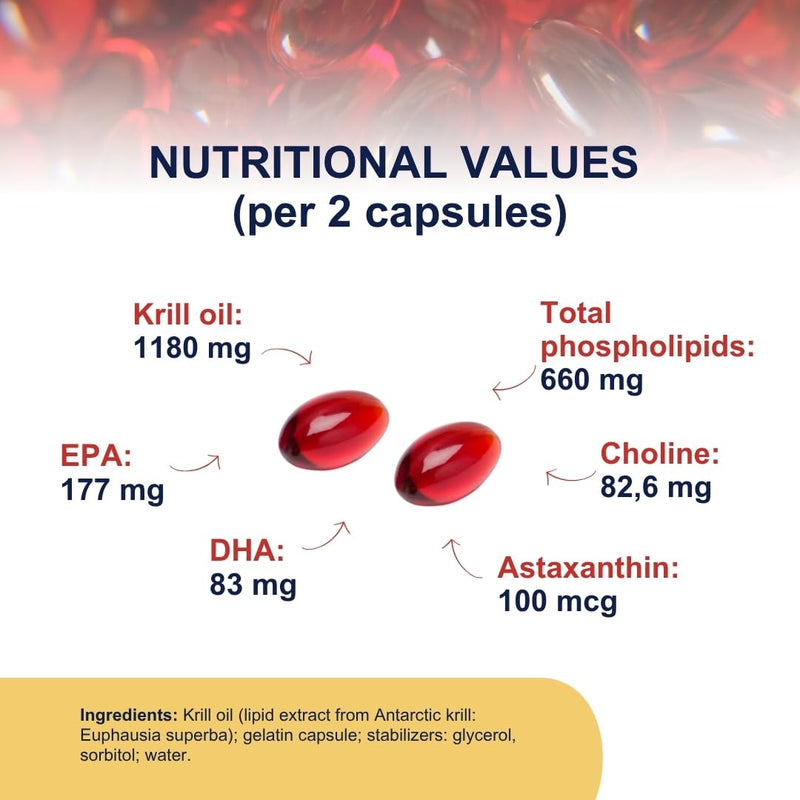 OMEGOR Krill Oil Capsules Omega 3 - Antartic Krill Oil with EPA, DHA, Astaxanthin, Choline, Phospholipids - High Bioavailability and No Aftertaste (60 Softgel Caps) Krill+D3