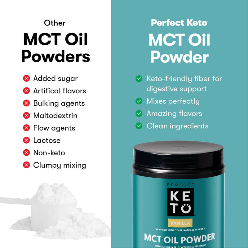 [Australia] - Perfect Keto MCT Oil Powder, Medium Chain Triglycerides, Ketogenic Non-Dairy Coffee Creamer and Bulk Supplement, 30 Servings (Vanilla) Vanilla 