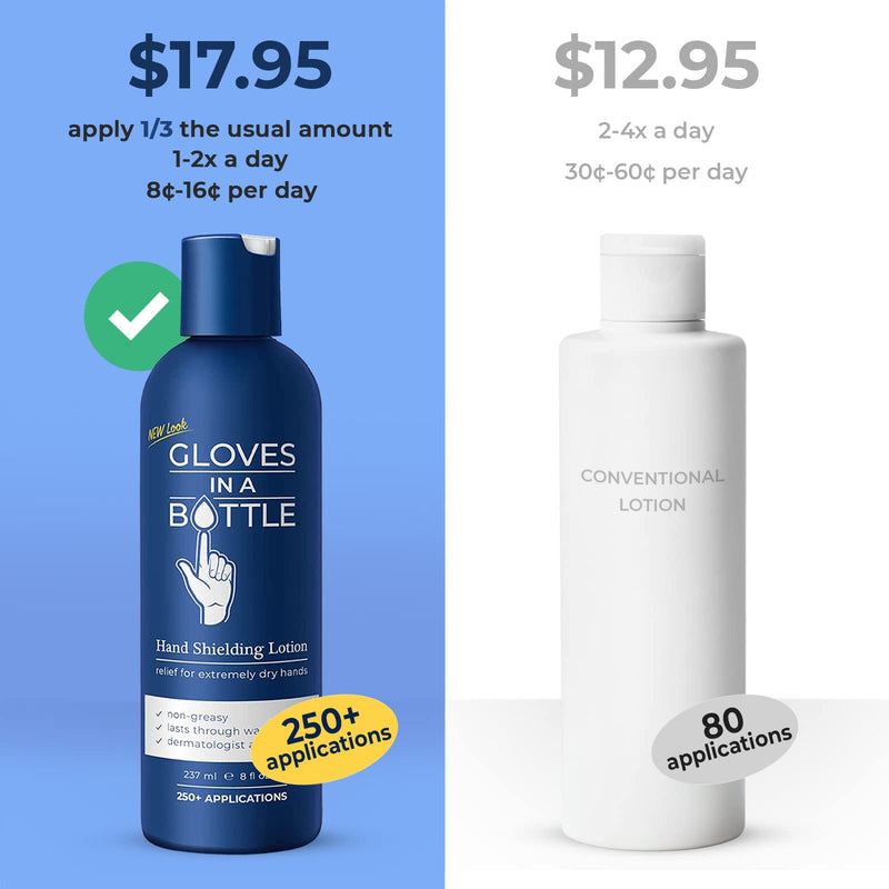 [Australia] - Gloves In A Bottle Shielding Lotion, Relief for Eczema and Psoriasis, 8 Fl Oz (Pack of 1) Pack count 1 8 Oz 