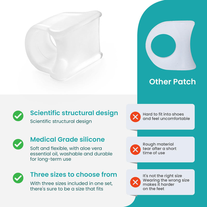 [Australia] - Promifun Hammer Toe Corrector for Women - 6 Pack Toe Splints - Soft Gel Toe Straightener - Curled, Crooked, Claw, Hammer Toes - 3 Different Sizes (Clear) 