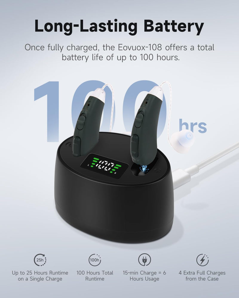 Z128 Rechargeable Personal Sound Amplifier, 92% Noise Reduction Sound Amplifier Devices for Seniors, with LED Display Charging Case (Oat Milk) Oat Milk