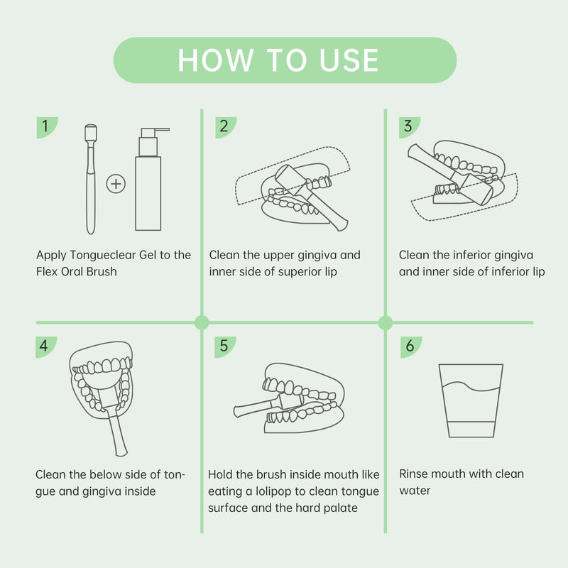 [Australia] - Oral cleaner & Gel Kit | Oral Mucosa Scraper to Fight Bad Breath and Halitosis | Mouth Odor Eliminator | Tongue Cleaner for Adults | Fresh Mint (Set of 1)… Oral Cleaner&Gel 