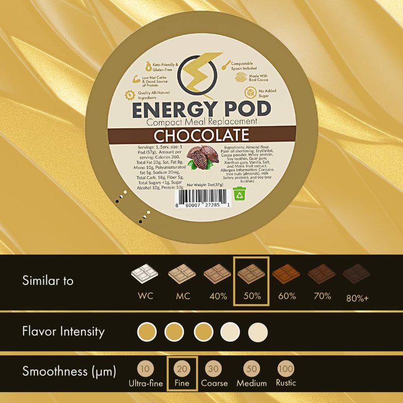 [Australia] - Chocolate Energy Pods, Snack Fudge & Compact Meal Replacement Cup, Sugar-Free, Gluten-Free, Keto, Vegetarian, 10g Whey Protein, Made with Gourmet Cacao (Pack of 8) 