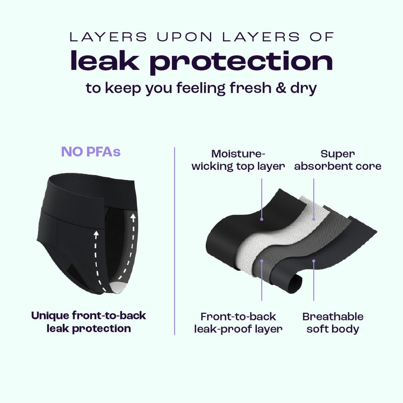 [Australia] - Bambody Absorbent Brief, Period Underwear for Women and Teens - Super Comfy, Protective - Soft, Breathable Large 3 Pack: Black 