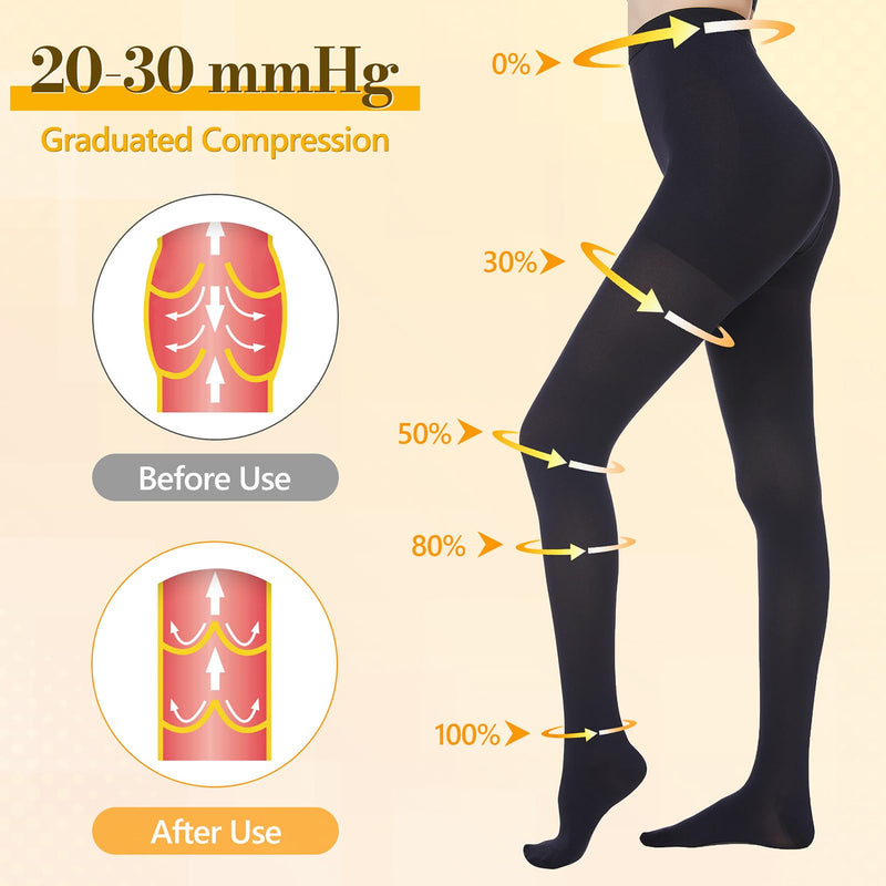 [Australia] - Medical Compression Pantyhose for Women Men, 20-30 mmHg Graduated Compression Tights, Closed Toe Compression Stockings, Support Hose, High Waist Compression Leggings for Varicose Veins, Edema Medium Black 