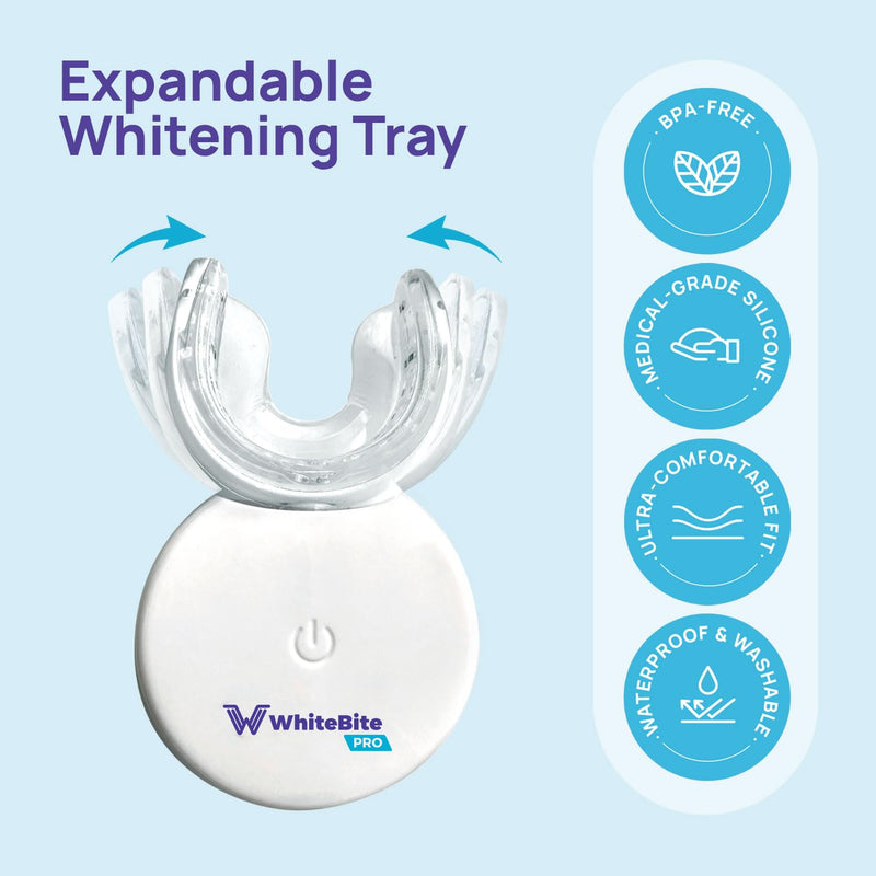 [Australia] - Whitebite Pro Teeth Whitening Kit for Sensitive Teeth ‚Äì LED Light + 35% Carbamide Peroxide Gel + Remineralizing Gel | Premiuml-Grade Results at Home Mint 