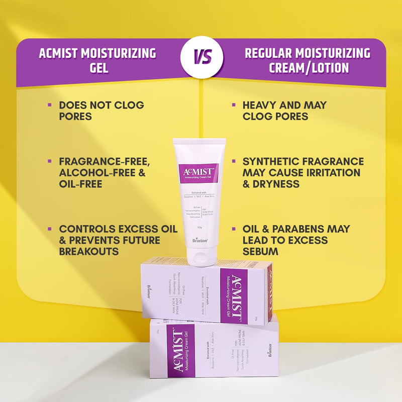 Acmist Moisturizing Cream Gel for Oily & Acne-Prone Skin | Oil-Free, Non-Comedogenic, Quick Absorbing & Makeup Friendly | With Vitamin E, Aloe Vera & Squalane | For Men, Women & Teens | 50g Pack 2 1.76 Ounce (Pack of 2)