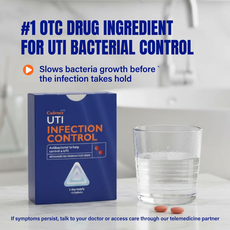 Complete 4-in-1 UTI Emergency Relief Care Kit Comes with 2 Urinary Tract Infection Test Strips, 12 UTI Maximum Strength Pain Relief Tables, 12 Infection Control Tablets and Proprietary pH Power Flush