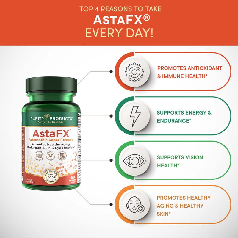 [Australia] - Purity Products AstaFX Astaxanthin Antioxidant Super Formula from Clinically Tested 4 mg AstaREAL with Full Spectrum Tocotrienols (Vitamin E) + BioPerine Black Pepper + Piperine - 60 Vegetarian Caps 60 Count (Pack of 1) 