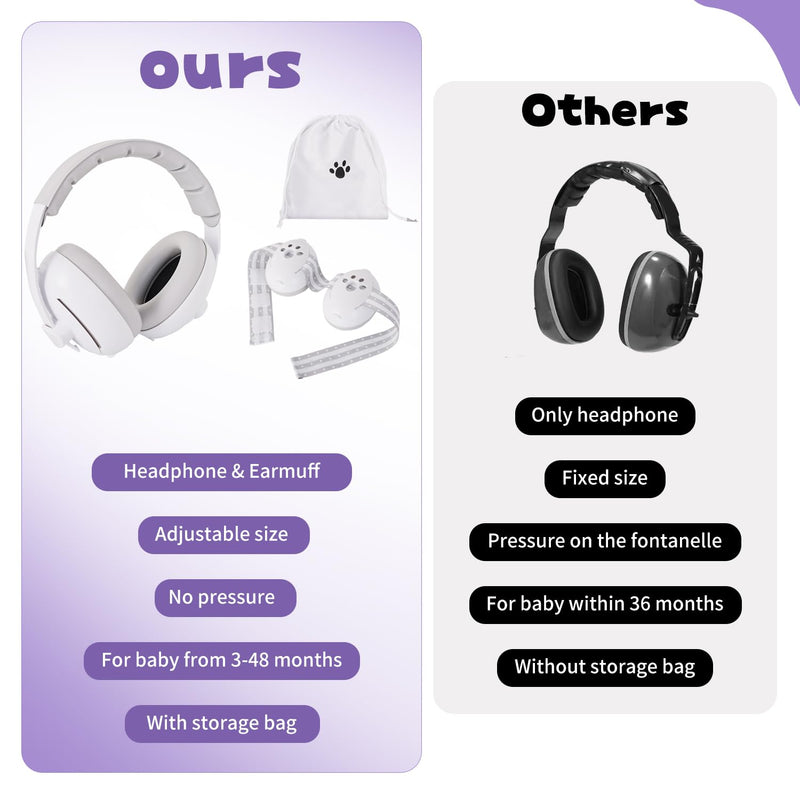 [Australia] - 2-in-1 Baby Ear Muffs and Headphones with Adjustable Stretchy Band for Noise Protection White 